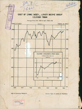 Cost of Living Index_ Low...