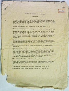 Labour Union Membership