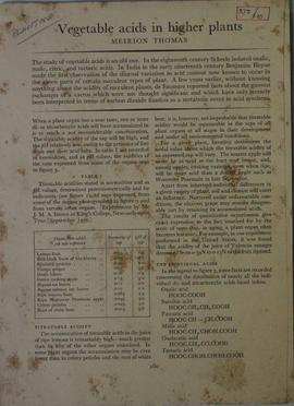 Vegetable Acids Higher Pl...